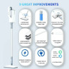 BALASHOV Powerful Steam Mop: Sanitize All Floors