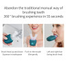BALASHOV 360 Sonic Toothbrush: Waterproof, Smart & Gentle Cleaning