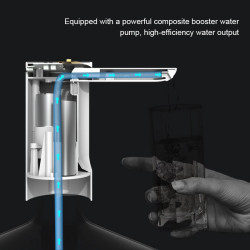 BALASHOV Smart Electric Water Pump - Portable & Foldable