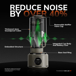 MIUI Blender: Powerful & Quiet Blending For Smoothies, Soups