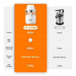 MIUI Citrus Juicer: Powerful, Quiet & Efficient Juice Extraction