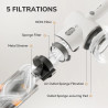 MIUI Cordless Stick Vacuum: Powerful Cleaning for Home & Car