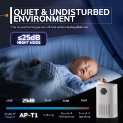 MIUI Smart Air Purifier: Breathe Clean Air, Reduce Allergies & Pet ...