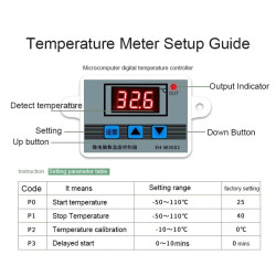 JIQI Seed Germination Box: Constant Temp for Success