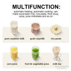 JOYOUNG Mini Soymilk Maker & Blender for Smoothies