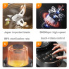 JOYOUNG Soymilk Machine: Powerful Blending, Auto Cleaning
