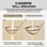 JOYOUNG Soymilk Maker - 1.2L, 31,000 RPM, Wall-Breaking Blending