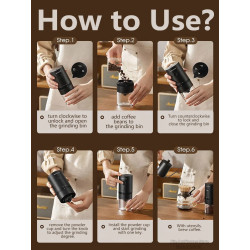 JOYOUNG Cordless Bean Grinder - Adjustable Grind & 1250mAh Battery