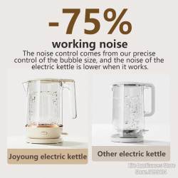 JOYOUNG Quiet Electric Kettle - Stainless Steel, Fast Boil