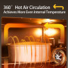 SUNATUR Pizza Oven: Convection Baking, 40L Capacity