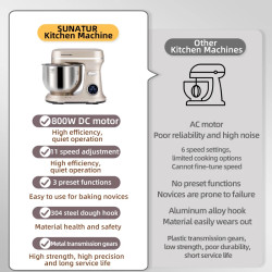 SUNATUR 5.5L Stand Mixer: Powerful, Versatile Kitchen Tool